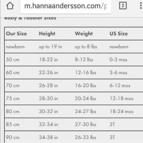 Hanna Anderson Little Boys Swim Trunks Hawaiian Print Size 80 NWOT 18/24 m - Picture 8 of 9